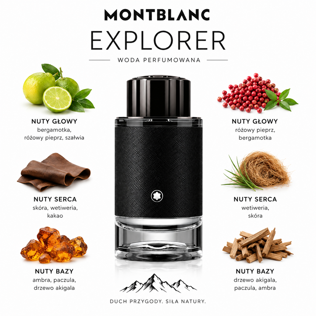 Montblanc Explorer - próbka perfum, zamiennik Dior Sauvage